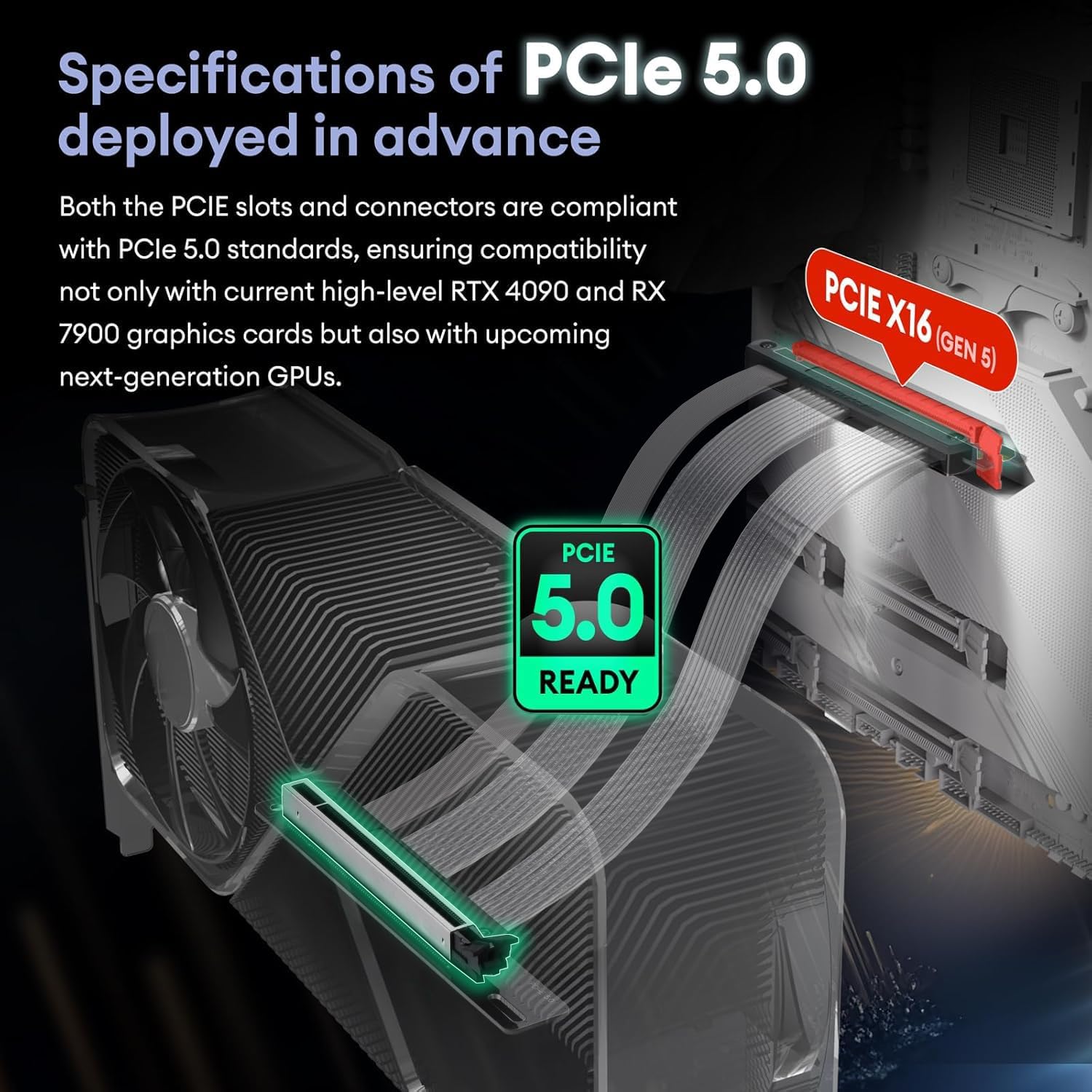 ConnBull PCIe 5.0 Riser Cable - GPU Extension -2