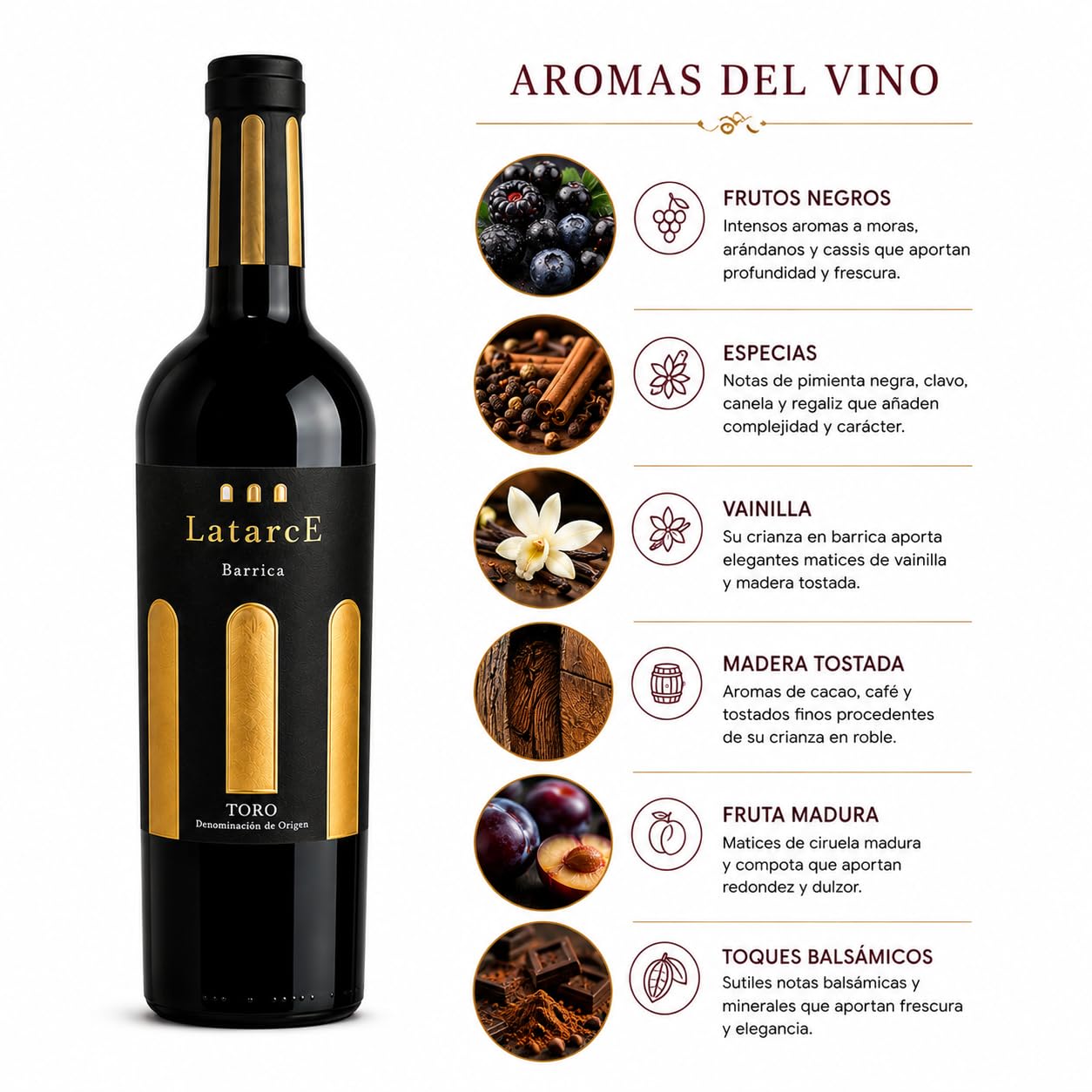 Latarce | Vino Tinto Barrica D.O. Toro 100% Tinta de Toro | 9 Meses Roble Francés y Americano | Botella 75cl Caja de Madera | Ideal para Regalo