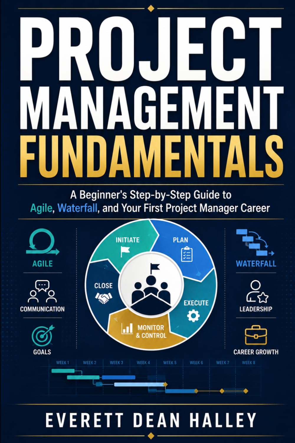 Project Management Fundamentals: A Beginner's Step-by-Step Guide to Agile, Waterfall, and Your First Project Manager Career