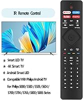 Vista 3 de Reemplazo para control remoto de TV Philips, compatible con todos los televisores inteligentes Philips Android LED/LCD/HDTV/UHD (NH800UP)