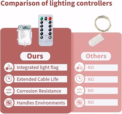 Miniatura 3 de Bandera a cuadros iluminada de 32.8 pies, banderín de carreras en blanco y negro con 8 modos intermitentes para fiestas de autos de carreras y