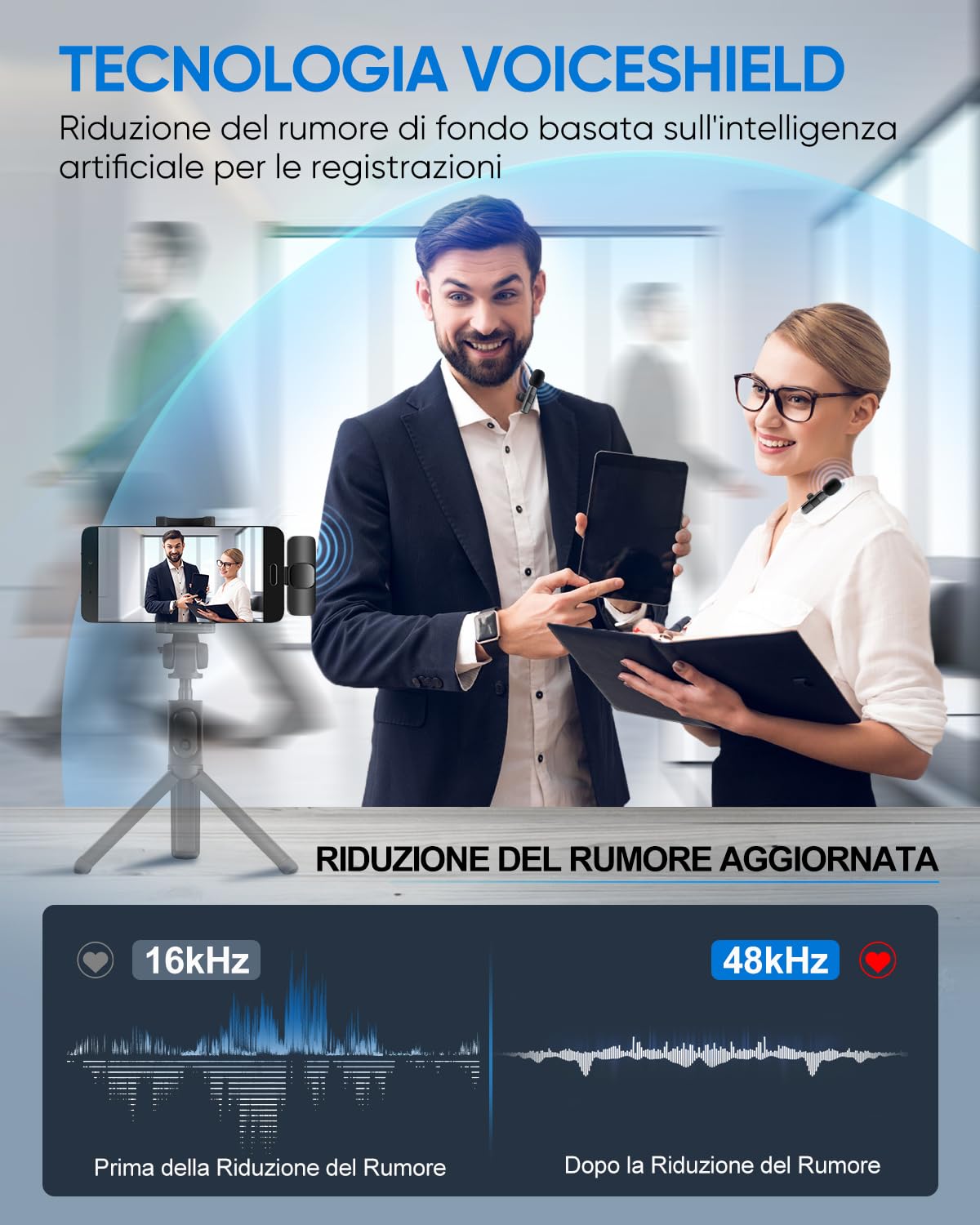 Microfono Wireless per Porta Type-C/Lightning/USB, IUMAKEVP Microfoni Lavalier Plug-play con Riduzione del Rumore per Registrazione Video, Live Steam, Intervista, YouTube, TikTok and Facebook (2 mics)