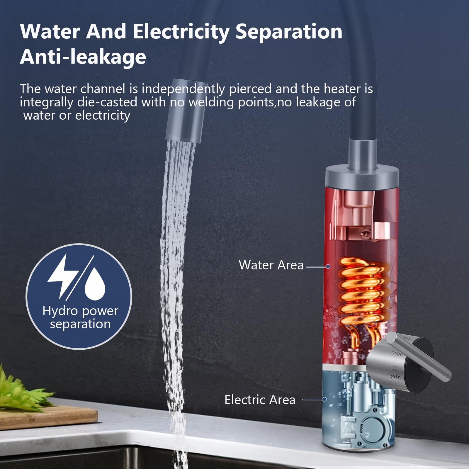 3300W Elektrischer Küchenwasserhahn mit Durchlauferhitzer – Sofort Warmwasser in 6s, 360° Drehbarer Edelstahl-Auslauf (304), LCD-Temperaturanzeige, Sicherheitsschutz, Einfache DIY-Installation