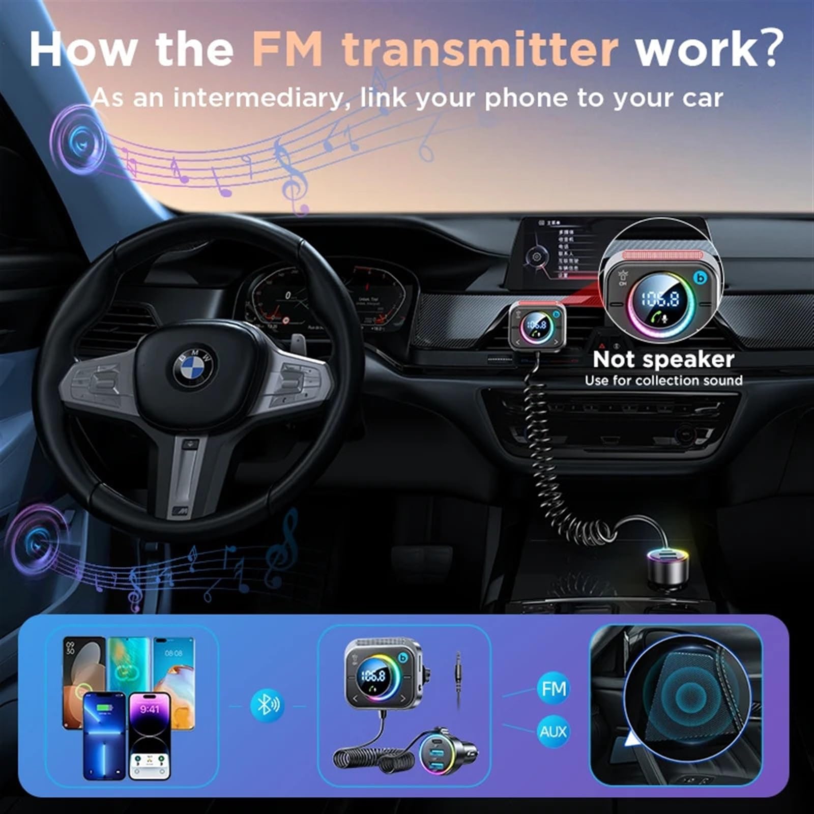 Adaptador de Coche con Bluetooth 5.3 FM AUX, Bluetooth, instalación en la Rejilla de ventilación, Refuerzo de Graves, 3 Puertos, transmisor de FM con Bluetooth PD QC 3.0 for Coche
