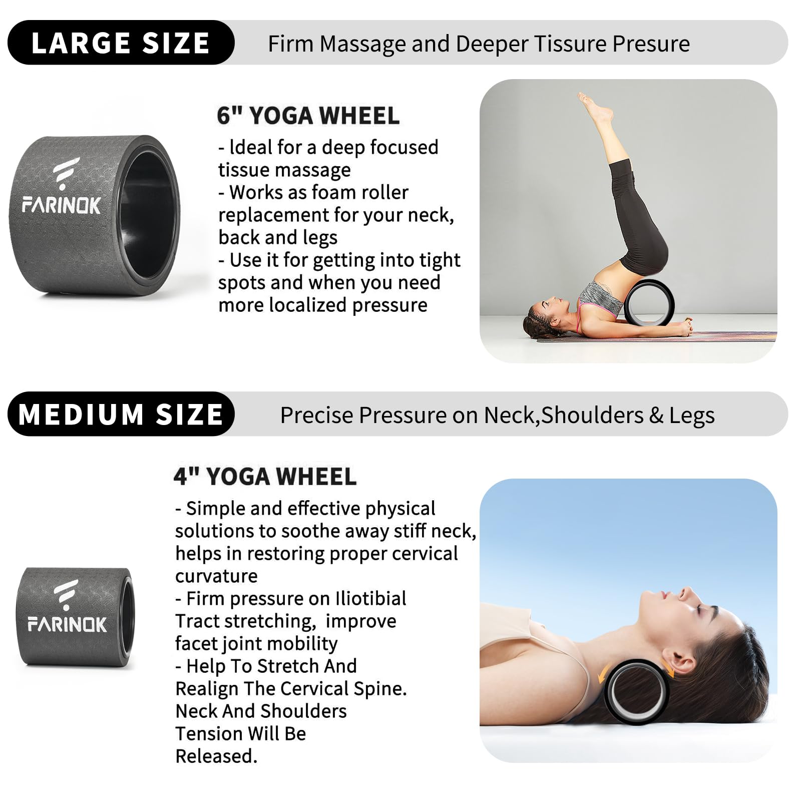 Juego de ruedas de yoga de 10 mm de grosor, ruedas traseras mejoradas para alivio del dolor y estiramiento, rodillo de espalda más fuerte para masaje de tejido profundo, mejora las posturas de yoga