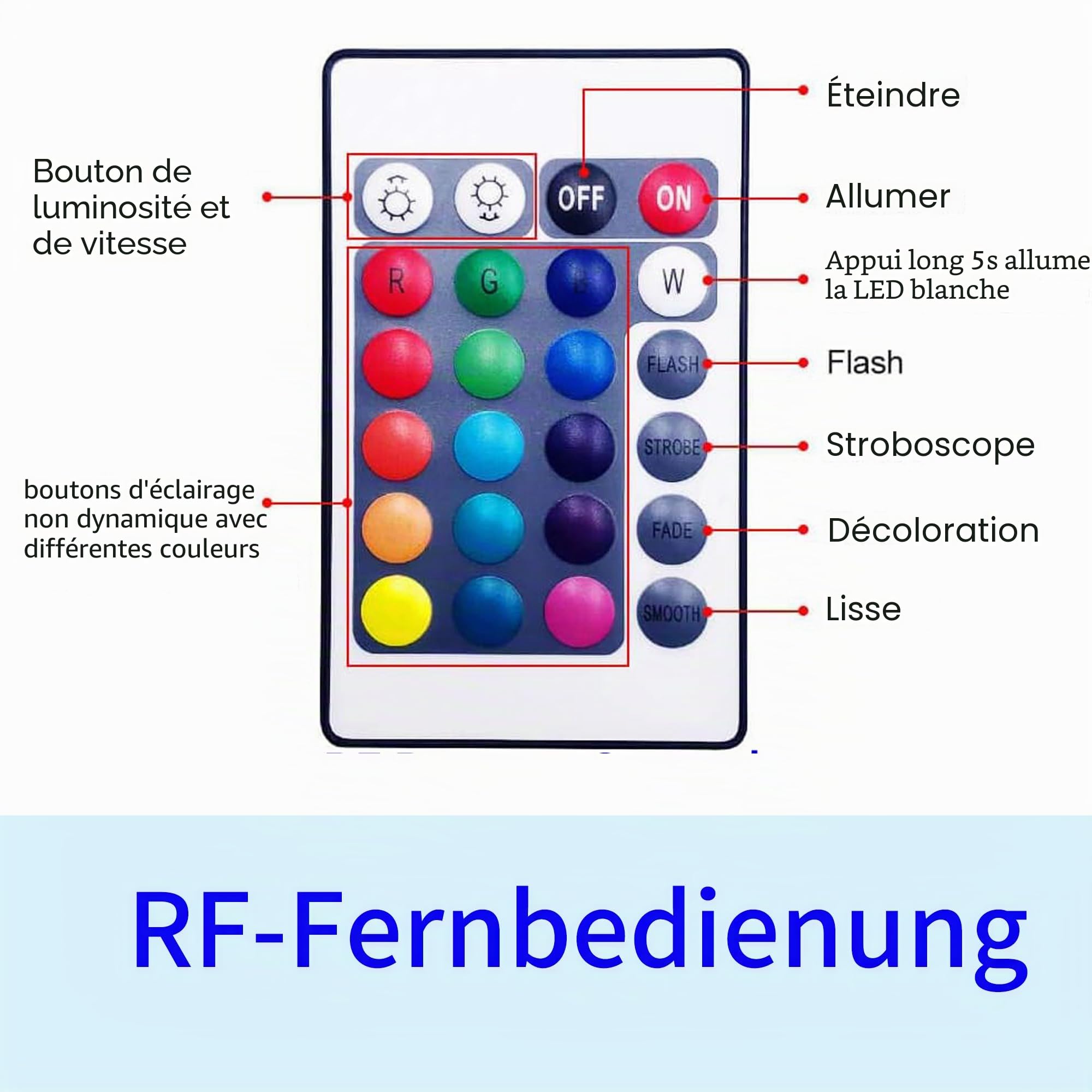 Kit de bande LED WiFi RGBW 10m,contrôle intelligent par application RVB + bande lumineuse blanche chaude changeant de couleur, synchronisation musicale des bandes LED,commande vocale
