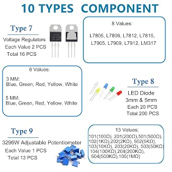 1818PCS 10 Value DIY Electronics Component Kit Resistors, Capacitors, LED Diodes, Transistors, Zener & Rectifier Diodes, PCB, Potentiometers for Arduino, STEM, Hobby Projects