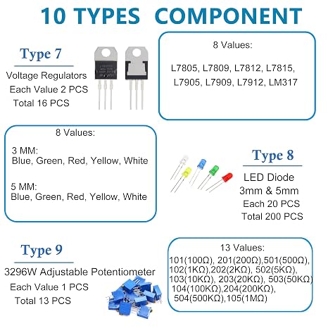 1818PCS 10 Value DIY Electronics Component Kit Resistors, Capacitors, LED Diodes, Transistors, Zener & Rectifier Diodes, PCB, Potentiometers for Arduino, STEM, Hobby Projects