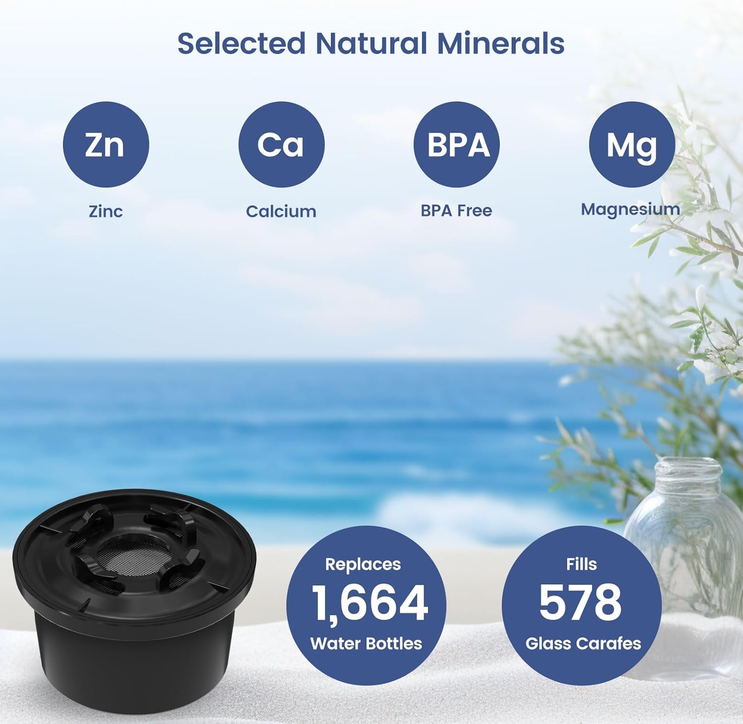 RO100ROPOT Remineralization Water Filters Replacement, Compatible with Bluevua RO100ROPOT and RO100ROPOT(UV) Systems, Alkaline for Reverse Osmosis Filter, Remineralize and Increase pH, Pack of 2 - Image 3