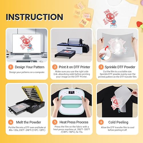 Miniatura 4 de Rollo Flim de transferencia DTF, suministros de impresión de sublimación de 13 pulgadas x 328 pies para camisetas, papel de transferencia para