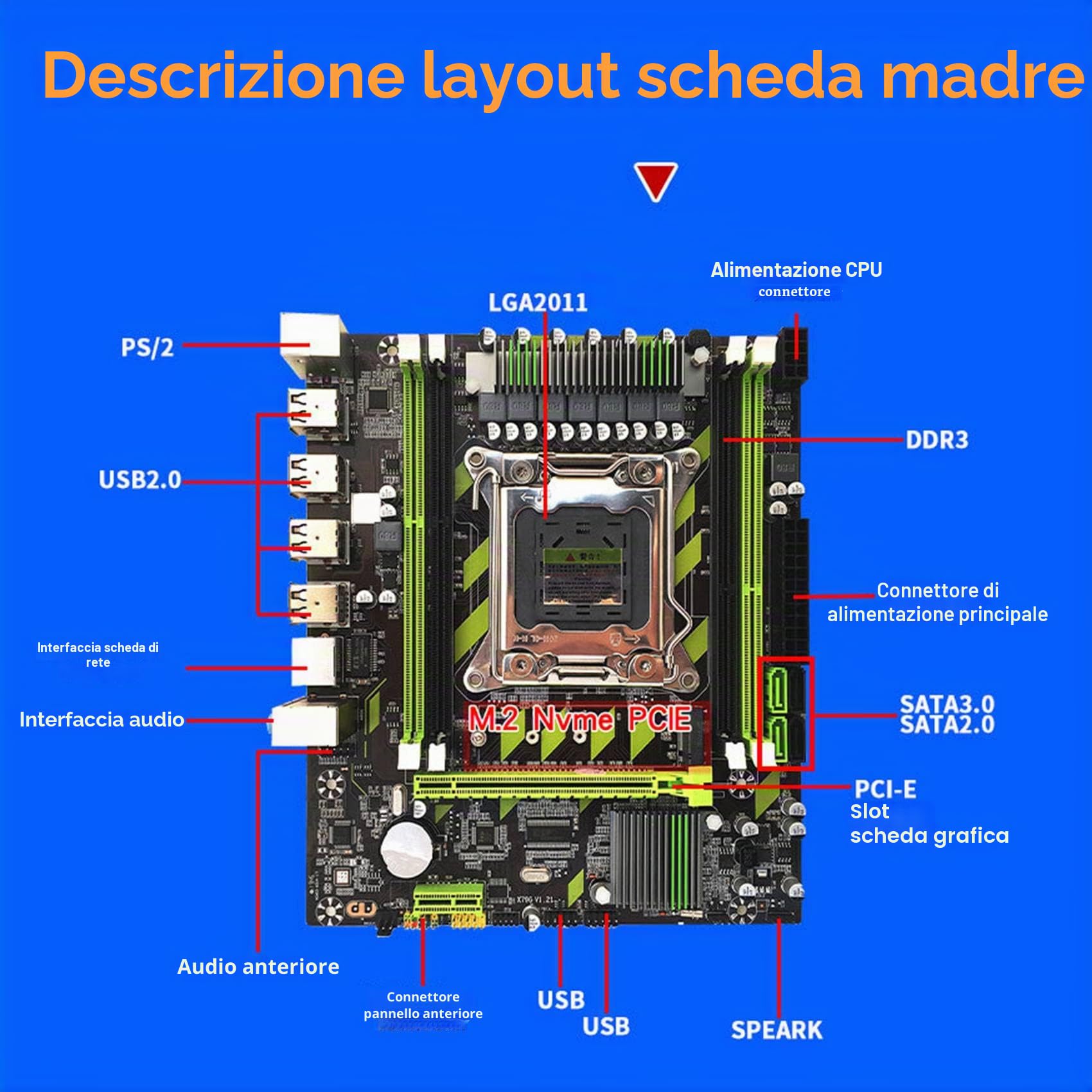 Scheda madre X79+E5 2650 CPU 4X4GB DDR3 1600 Mhz REG ECC Memoria RAM Set LGA 2011 M.2 NVME Scheda madre
