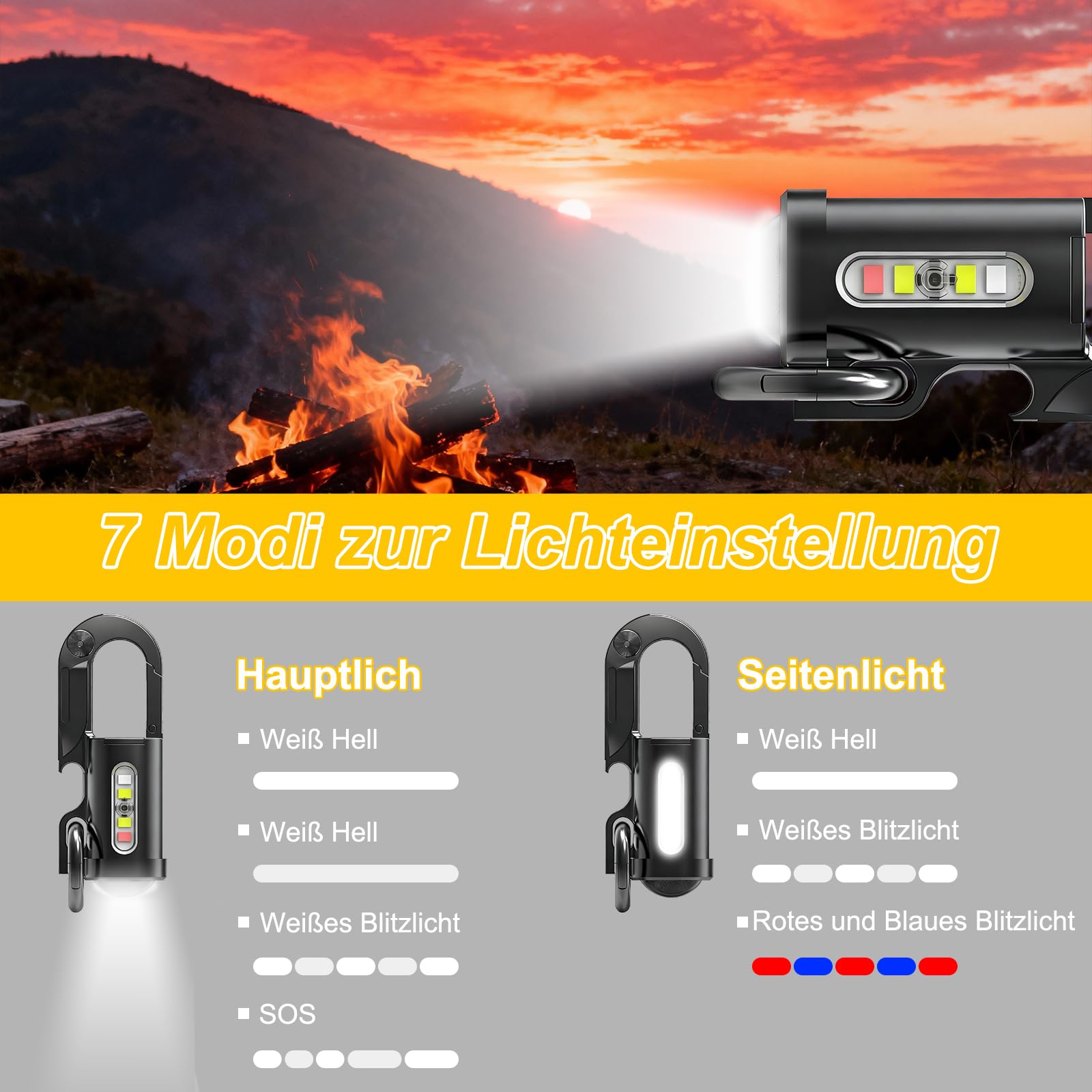 Linterna LED Mini 1000lm con batería portátil para alimentación de emergencia al aire libre camping recargable impermeable y resistente