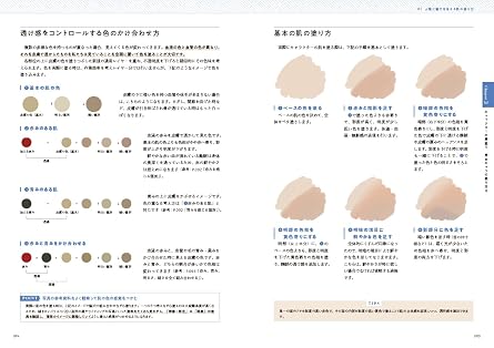 キャラクターに命を宿す厚塗りテクニック Illustration Master Class
