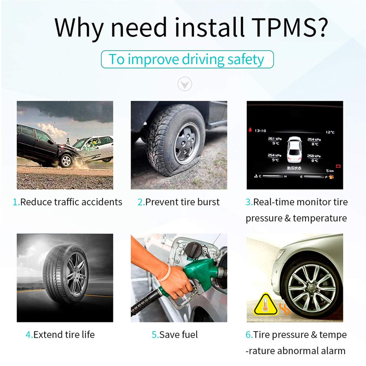 TPMS Reifendruck kontrollsystem, Reifendrucküberwachungssystem, Solar Charge 5 externen Sensoren, 6 Alarmfunktion Echtzeit-Anzeigedruck und Temperatur von 4 Reifen