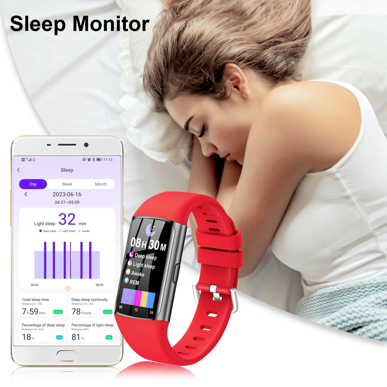Tipmant Smartwatch Donna Uomo, Orologio Smartwatch Donna Uomo Cardiofrequenzimetro da Polso Impermeabile IP68 con Contapassi, SpO2, Sonno, Notifiche Messaggi, Orologio Fitness per iOS Android