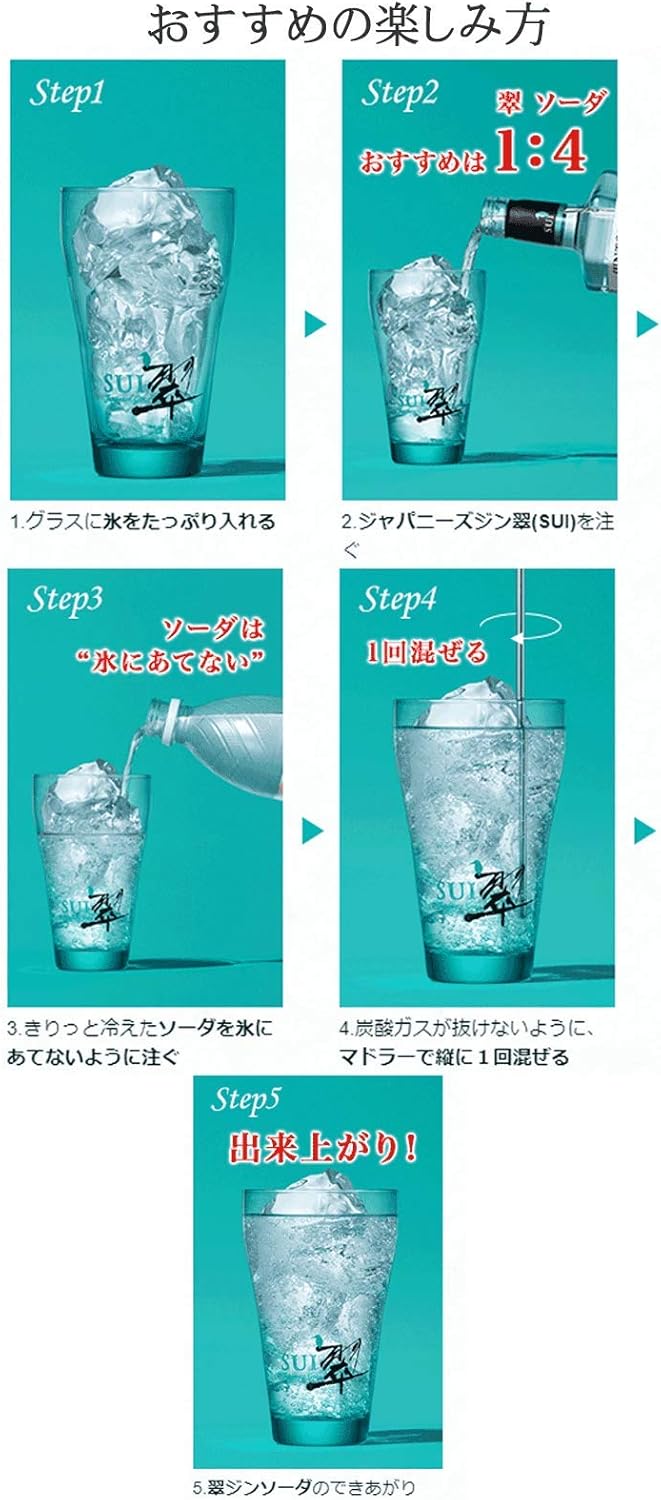 市場 送料無料 ハイボール ジン 洋酒6本セットウイスキー 炭酸割り サワー 洋酒サワーグラス付き バーボン スコッチ