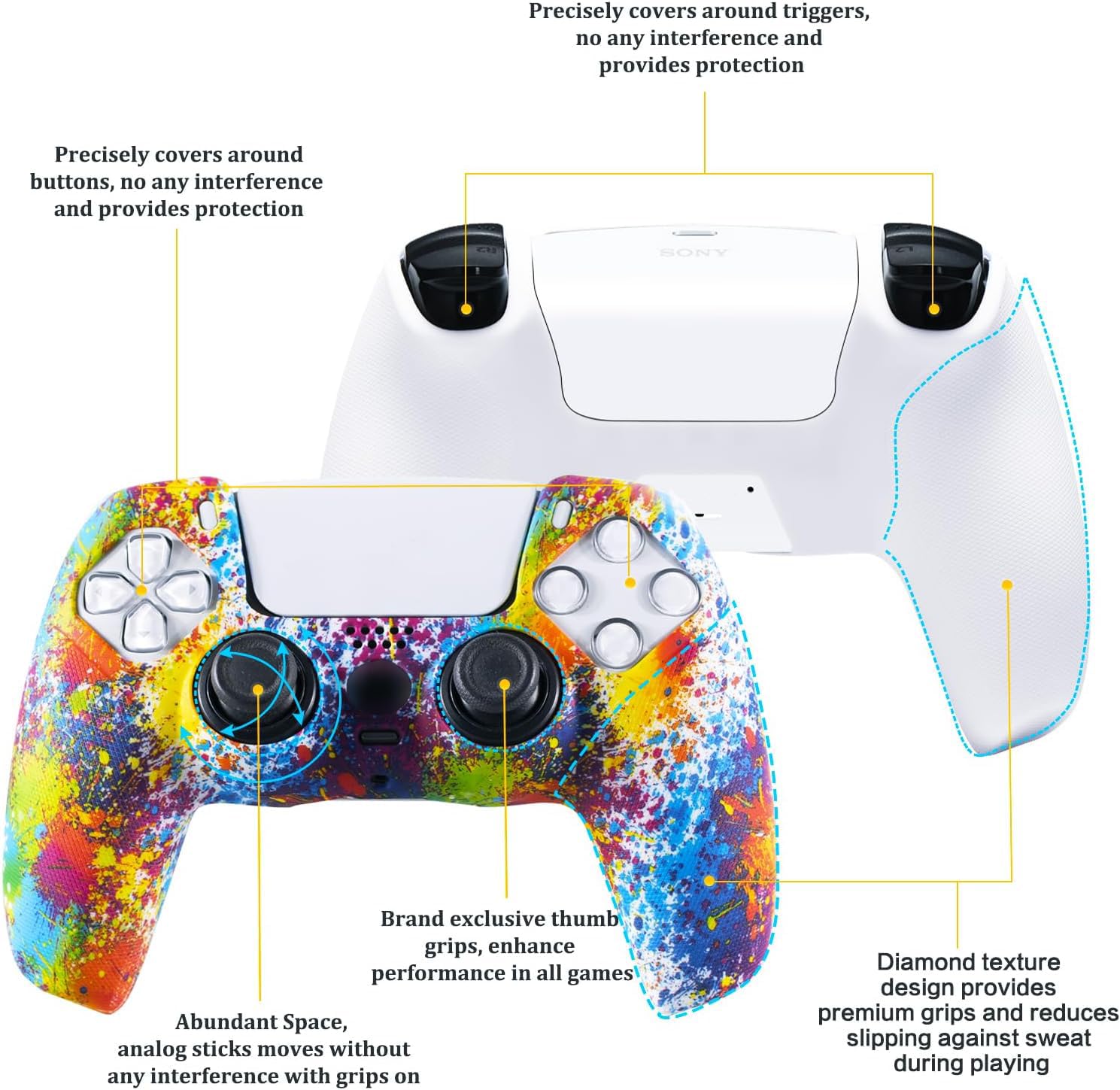 YoRHa Silikonhülle für PS5-Controller (Malerei) mit 8 Pro Daumengriffen, 2 Stück