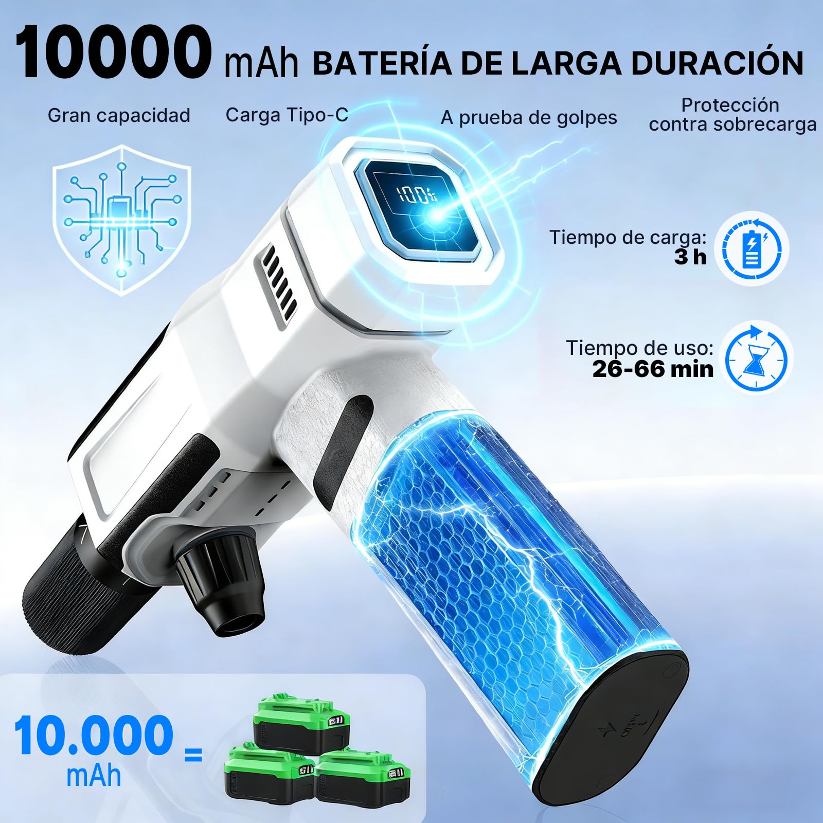 Mini limpiador de alta presión inalámbrico, limpiador de alta presión con modo de 3 velocidades, boquilla giratoria 5 en 1 y 180 °,portátil y ligero,pistola de alta presión batería