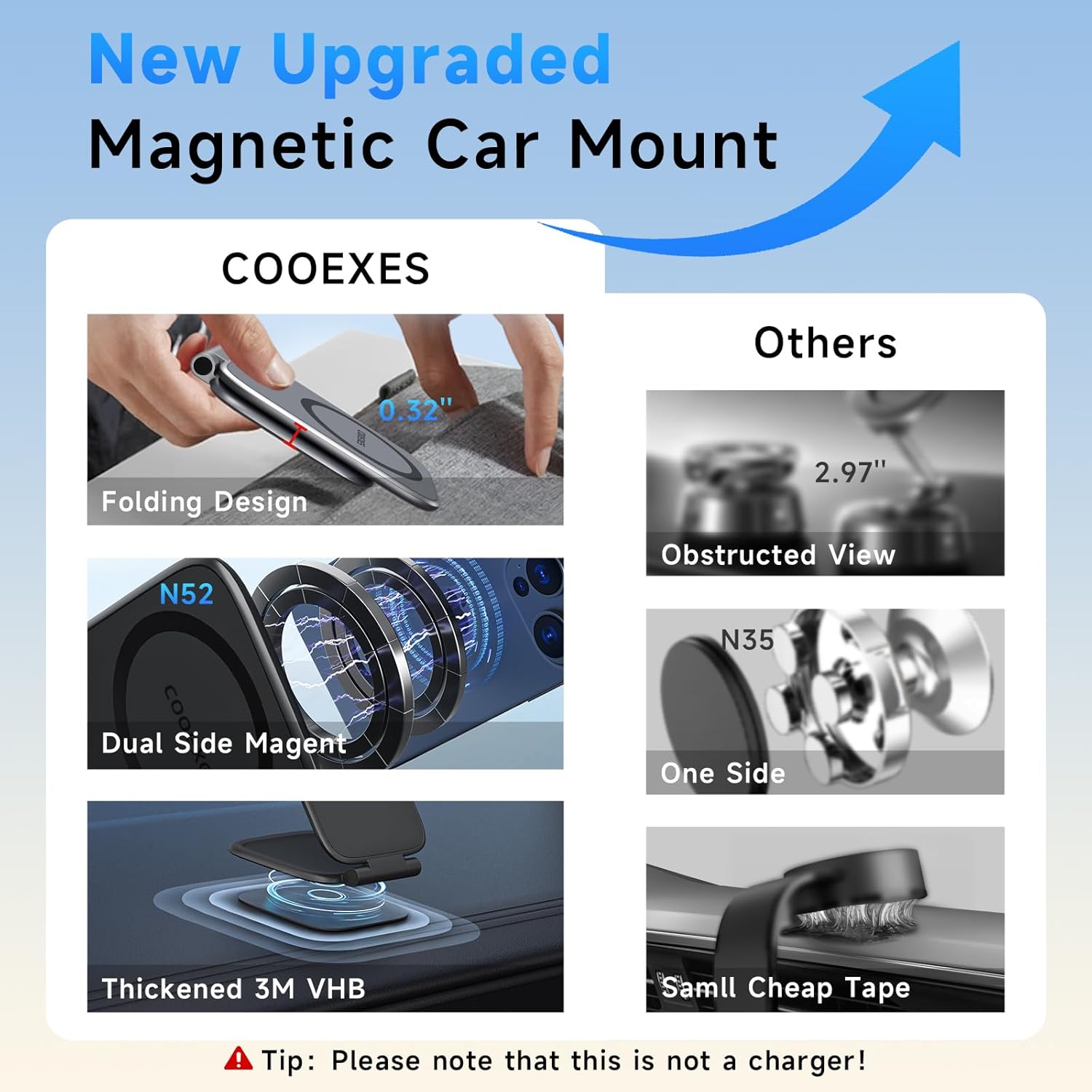 Magnetic Phone Holder for Car, MagSafe Car Mount with Dual Side Strong Magnets,Ultrathin Adjustable Cell Phone Holder, Car Accessories for Women Men, Fit for All Phone, Dashboard, Laptop, Gym