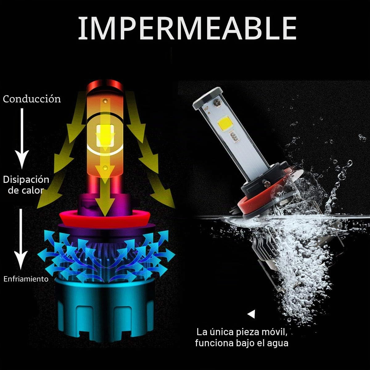Riloer Bombilla LED H11 H9 H8 RGB, 2 Piezas 80W 6000K 8000LM IP65 Faros Delanteros RGB Coche LED COB Aplicación Colorida LeadLamp Liquidación Bombilla de Lámpara