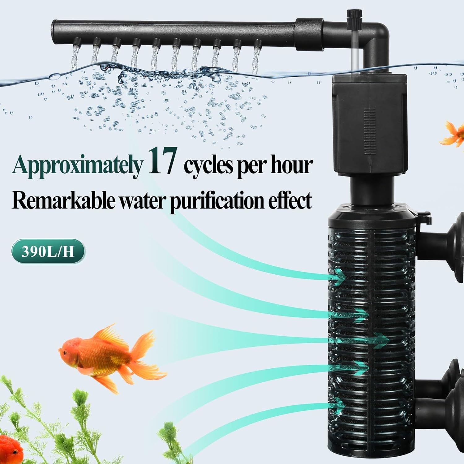 UPETTOOLS Fish Tank Filter for 20-40 Gallon Aquariums – Ultra Quiet Double Sponge Filter with Built-in Water Pump & 4-Stage Filtration System - image 3