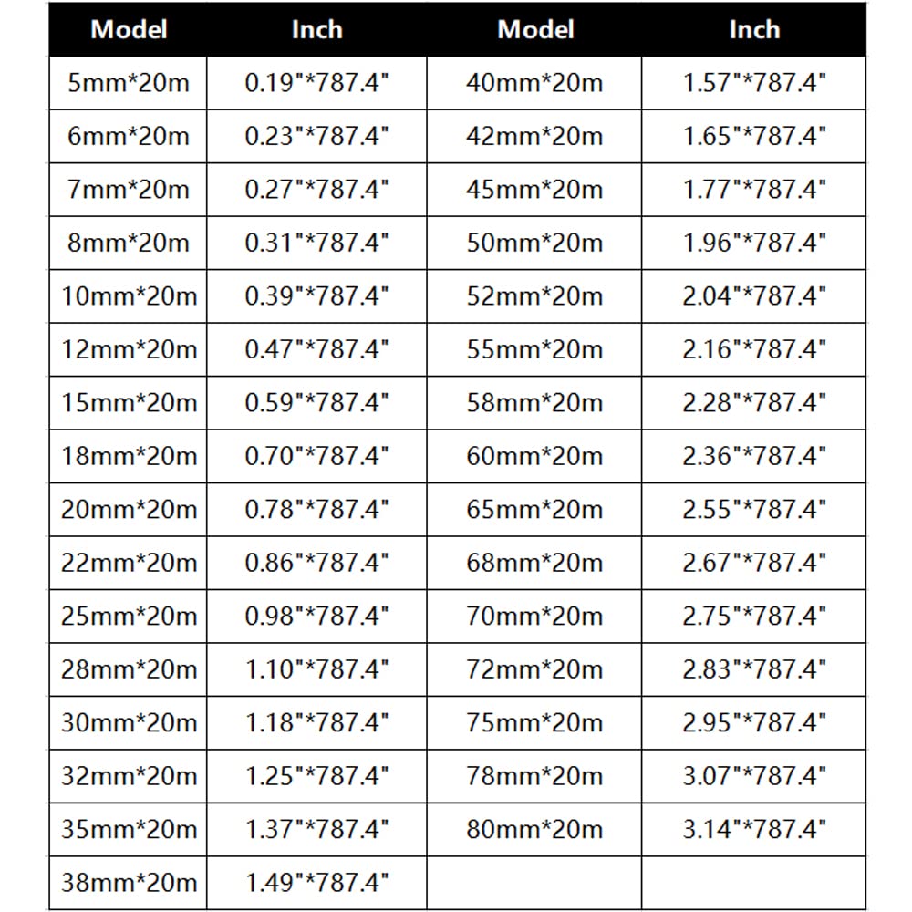 TopHomer Copper Foil Tape with Conductive Adhesive Conductive Copper Tape for Stained Glass, Guitars, EMI Shielding, Electric Connections, Repairs, Crafts(42mm/1.65