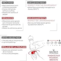 Vista 5 de Peugeot 37482 Paris IcÔNE Molinillo de pimienta Madera