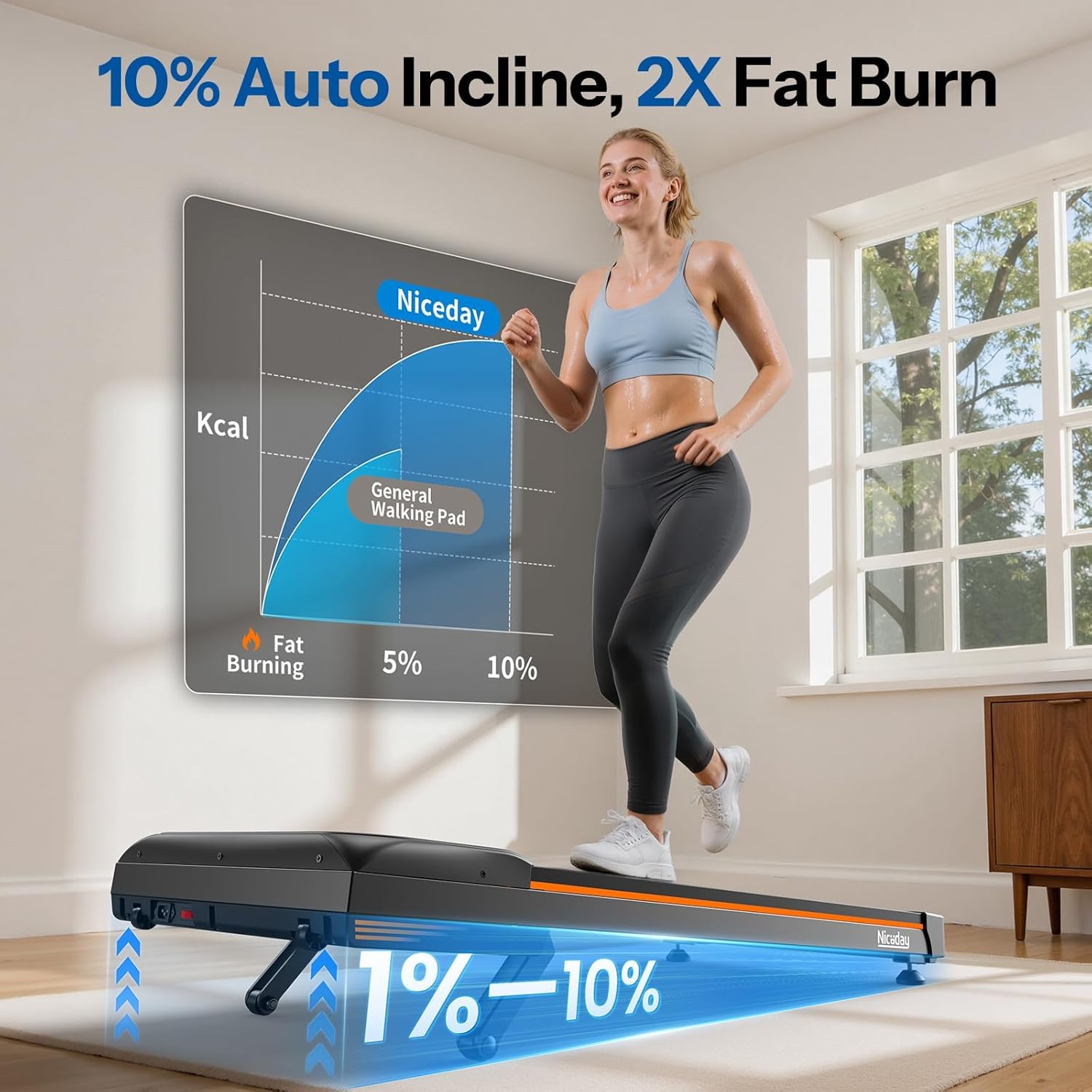 Niceday Walking Pad Treadmill with 10% Auto Incline, 400lbs Weight Capacity, Under Desk Treadmill for Home Office, 3HP Brushless Ultra-Quiet, Orange