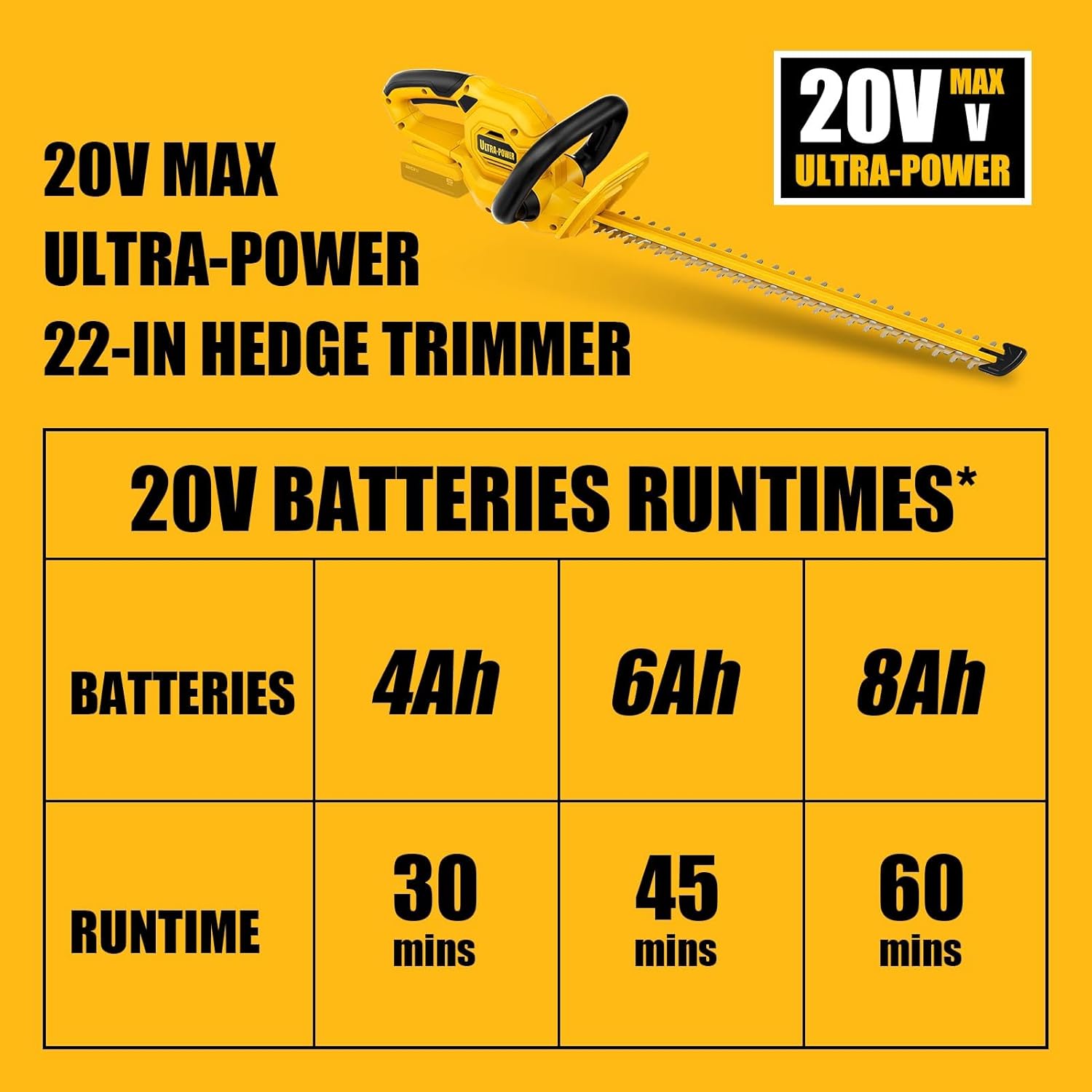 22-inch Hedge Trimmer Cordless, Compatible with Dewalt 20V MAX Battery, Electric Bush Shrub Edge Trimmer, Powerful & Lightweight Battery and Charger Not Included
