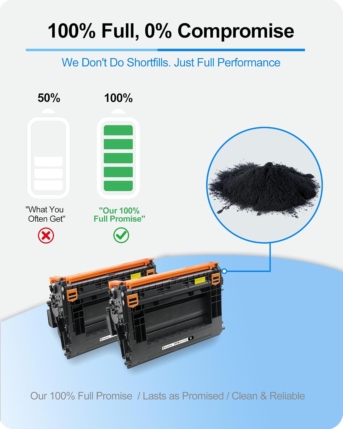 MasaiMara 147A W1470A Black Compatible Toner Cartridges Replacement for HP Enterprise Flow MFP M610dn M611dn M611x M612dn M612x M634h M635z M636z M634z M635fht M635h M636fh Printer