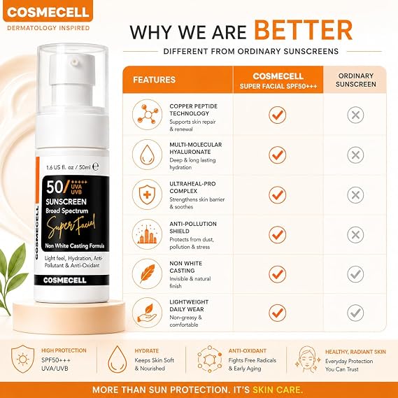 Super Facial Broad Spectrum SPF 50 Sunscreen, 50ml