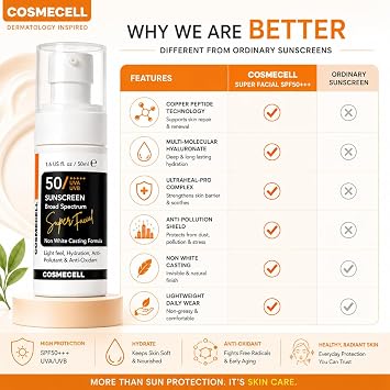 Super Facial Broad Spectrum SPF 50 Sunscreen, 50ml