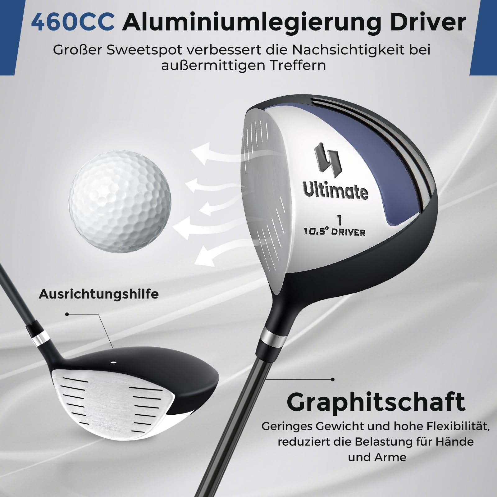 GYMAX komplettes Herren Golfschläger Set, 9 teiliges Linkshänder-Golfset mit Standtasche, 1# Aluminium-Driver, 3# Fairwayholz, 4# Hybrid, 6-9# Eisen, P# Zink-Eisen, Putter