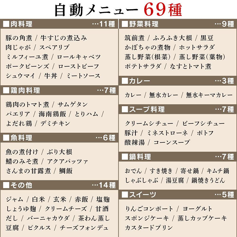 アイリスオーヤマ 電気圧力鍋 圧力鍋 2.2L 1~2人用 低温調理可能 卓上鍋 予約機能付き 自動メニュー69種類 ガラス蓋付き レシピブック付き ブラック PMPC-MA2-B - 5