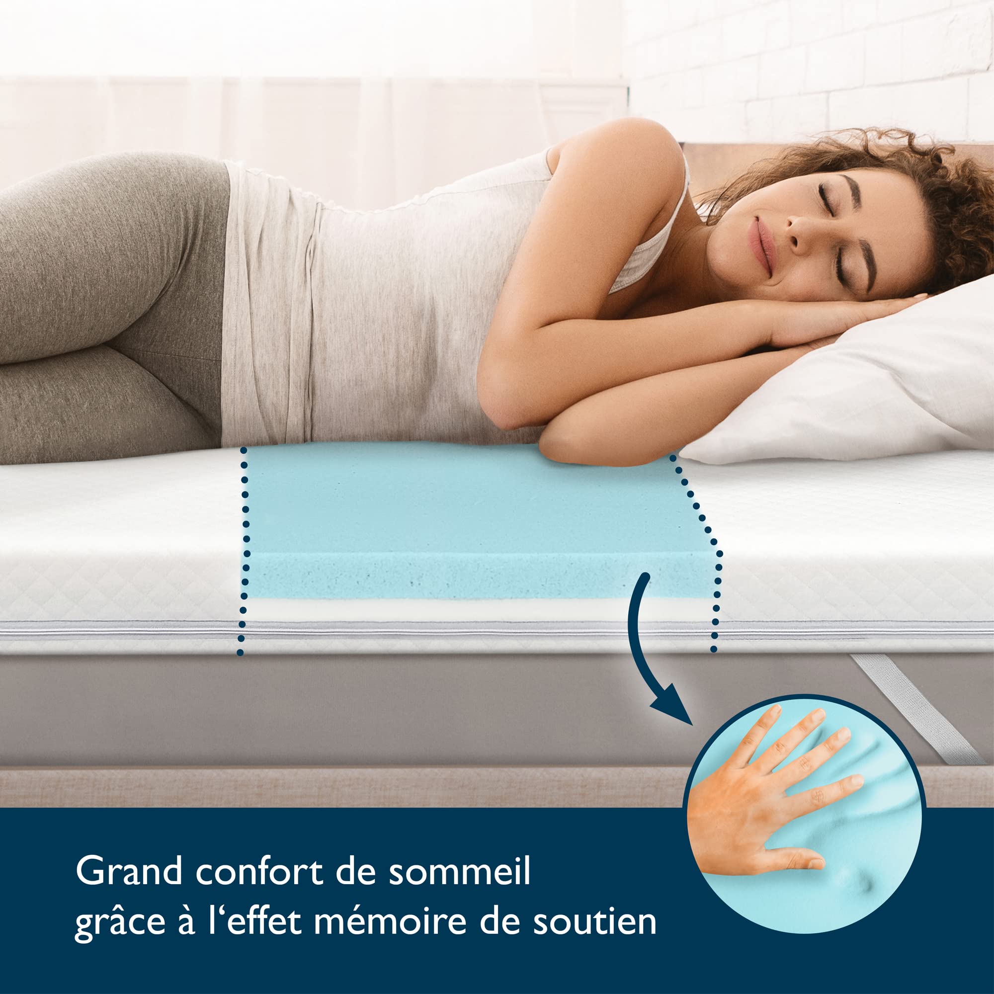 Beautissu BeauNuit surmatelas Mousse Visco Gel pour sommier et Matelas