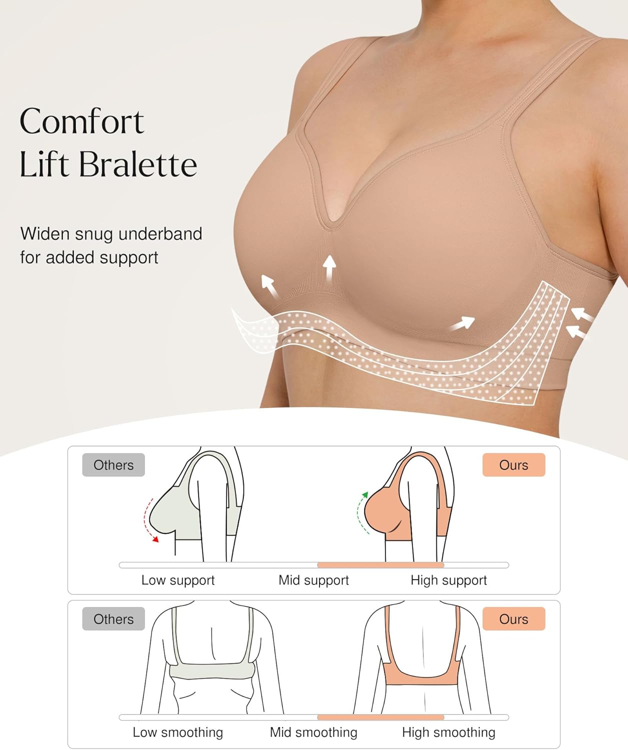 Popilush Wireless Push Up Bra - Seamless Bras for Women No Underwire Supportive Minimizer Bra Full Coverage Bralette - Image 2