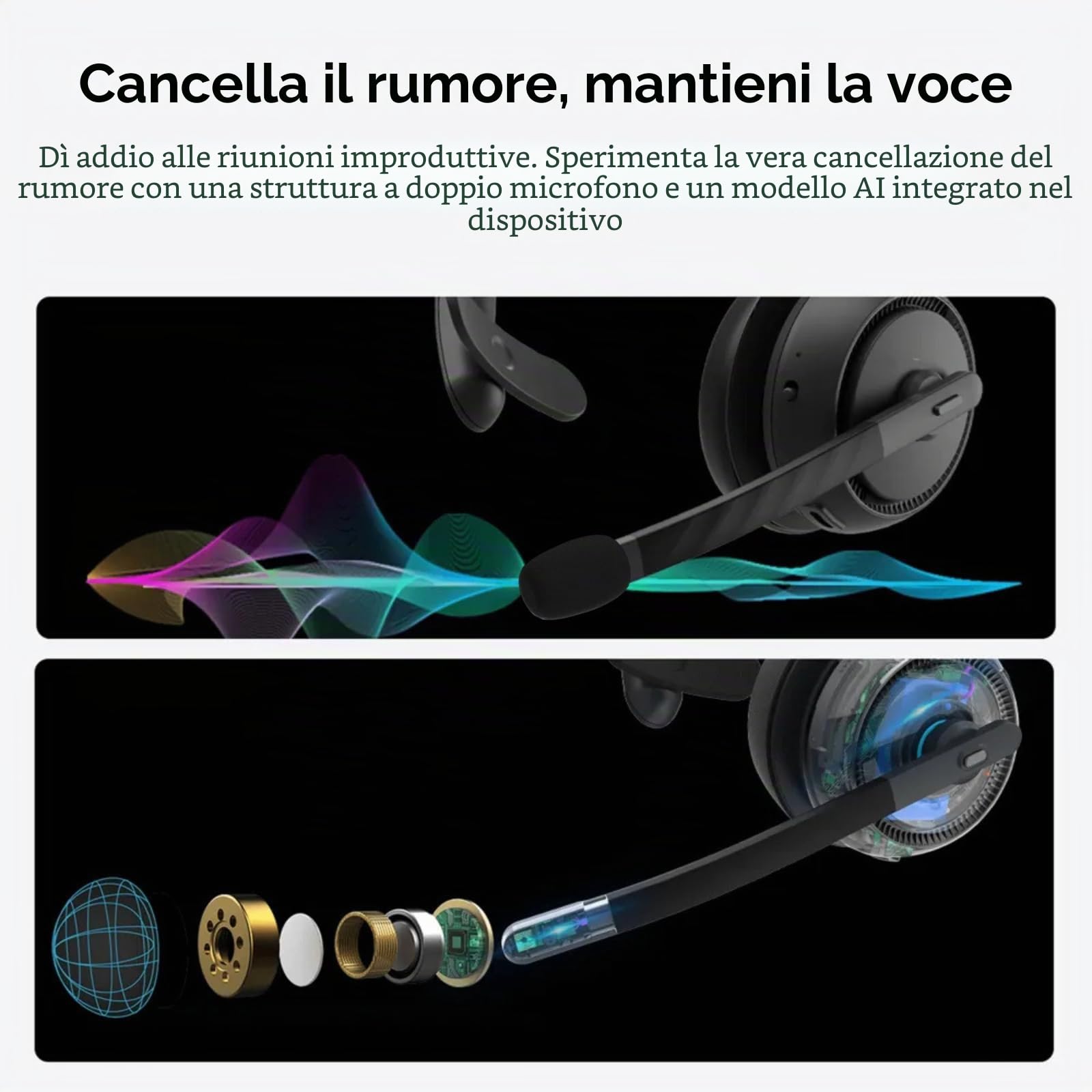 Nuroum HP31S(3rd Gen) Cuffie con Microfono Bluetooth,Cuffie Wireless ENC a Cancellazione di Rumore,Stazione di Ricarica, USB-A&C/Bluetooth 5.4/Dongle, 45H per Cuffie Call Center/Lavoro/Camion/Chiamate
