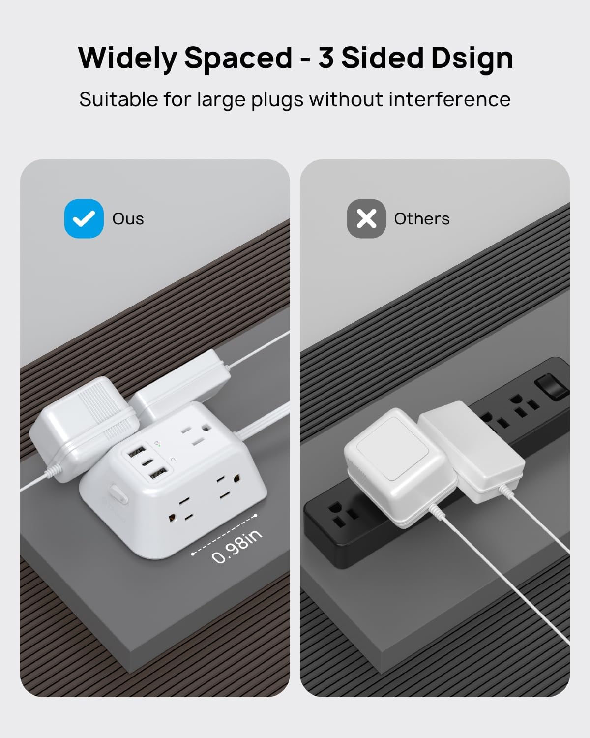 TROND 15ft Long Extension Cord, Ultra Thin Flat Plug Power Strip, 5 Widely-Spaced AC Outlets and 3 USB Ports, 1440J Surge Protector, 3-Sided Wall Mount for Home Office Dorm Room, White