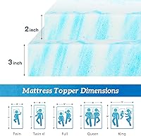 Vista 6 de Sweetcrispy - Cubrecolchón de espuma viscoelástica de 2 pulgadas, con infusión de gel refrescante para cama tamaño individual, sofá cama, RV