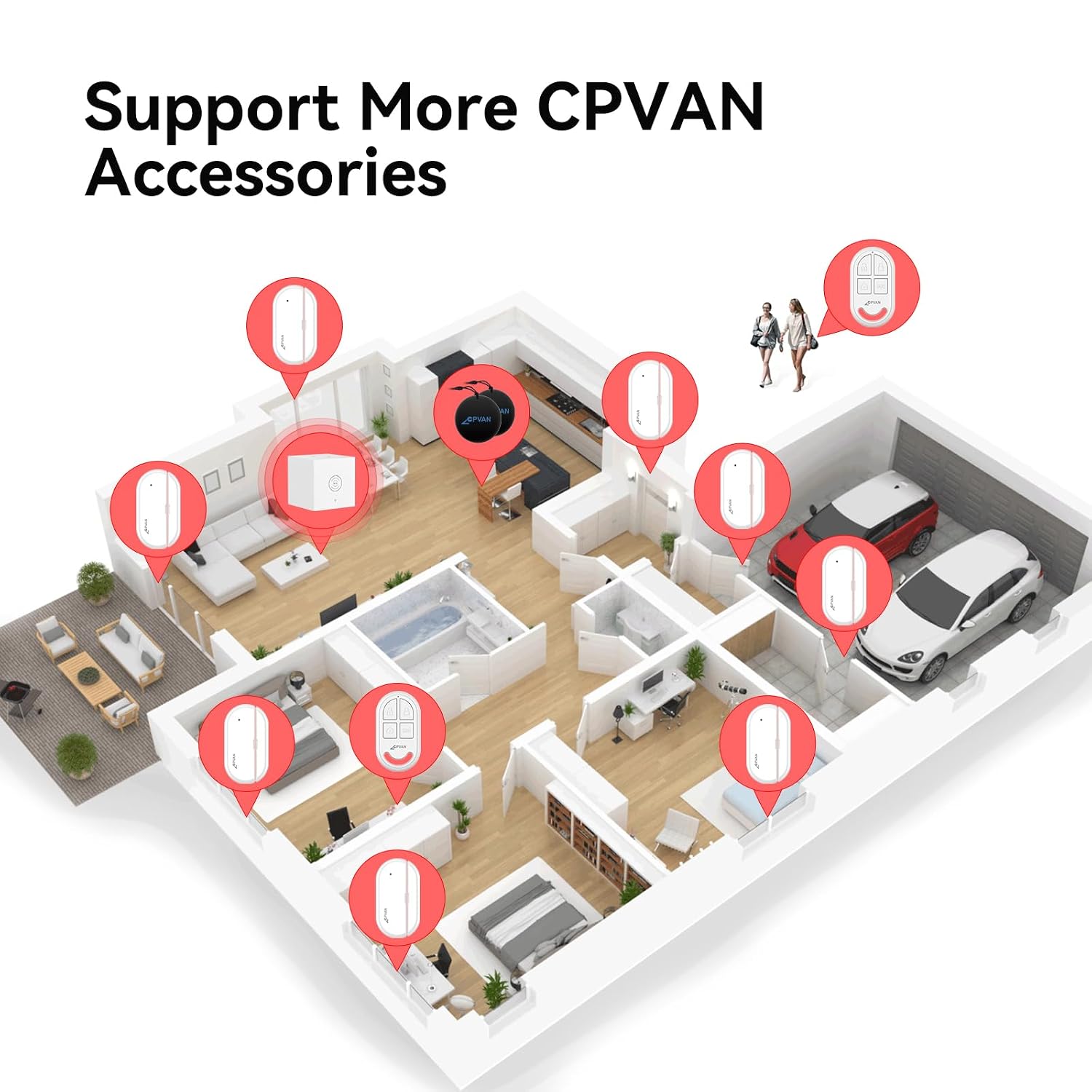 CPVAN Home Alarm System Wireless, DIY Smart Door/Window Alarm for Home Security, WiFi Alarm with Phone APP Alert 13 Pieces-Kit (Alarm Hub, 8 Door Sensors, 2 Remotes, 2 RFID Cards),Work with Alexa, view 9