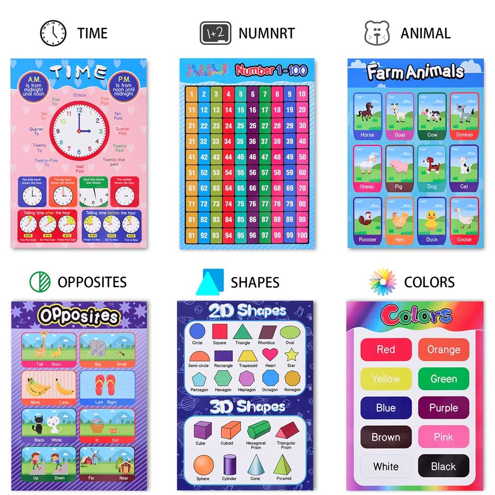 Educational Posters for Preschool Toddlers, Kid Educational Posters for