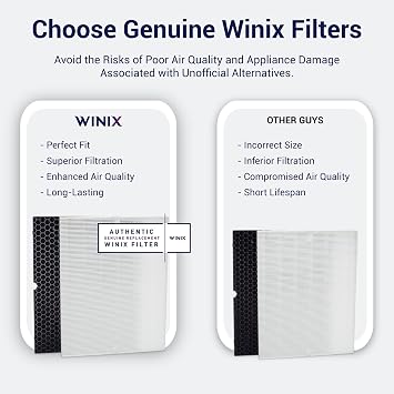 Genuine Winix 116130 Replacement Filter H for 5500-2 Air Purifier , 16.25L x 12.5W x 1.5Th, White