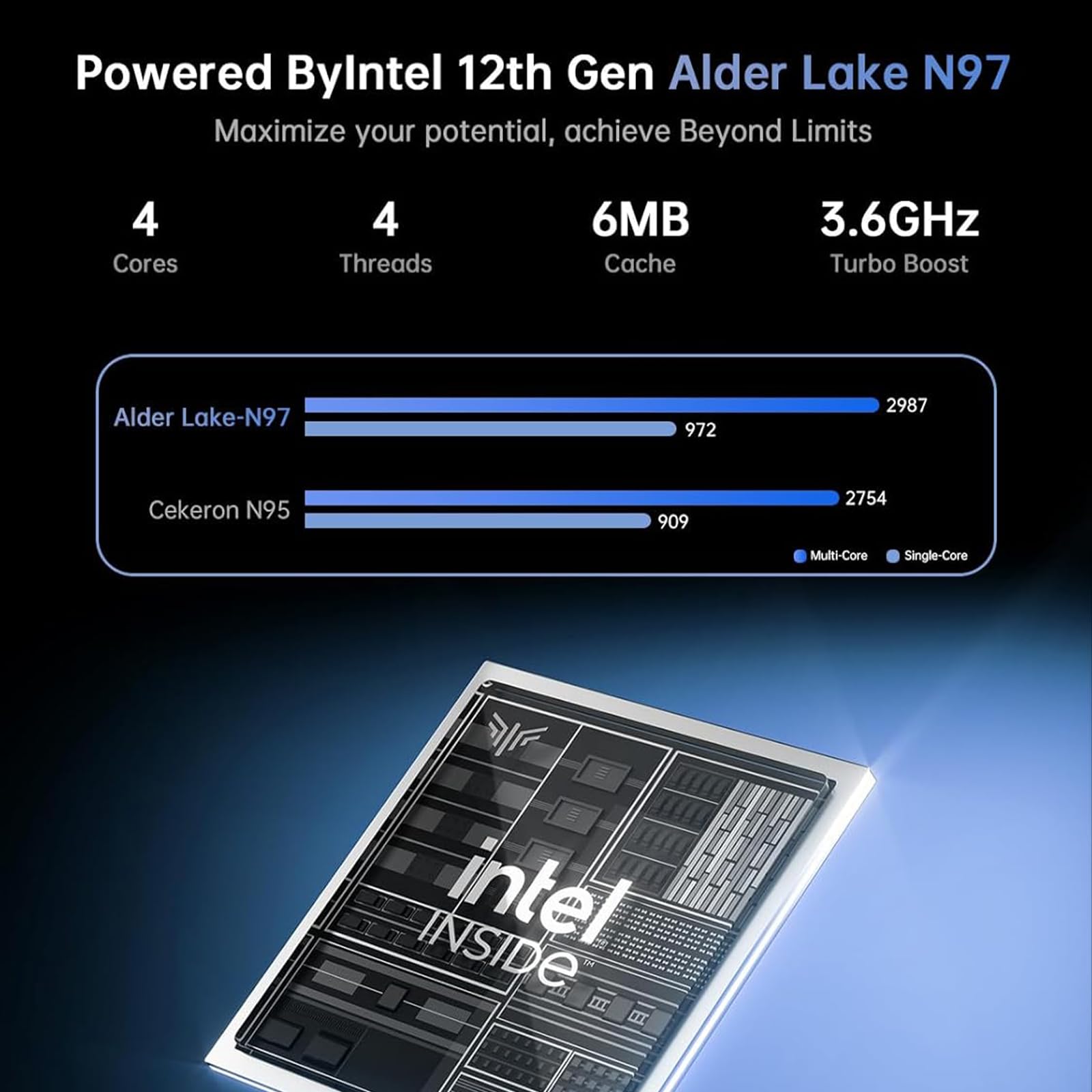 2025 ACEMAGIC PC Portatile,ln-tel Alder Lake-N97,16GB RAM 512GB SSD,15,6" FHD (1920x1080) Laptop, Portatili Notebook,PC Portatile in Offerta,HDMI