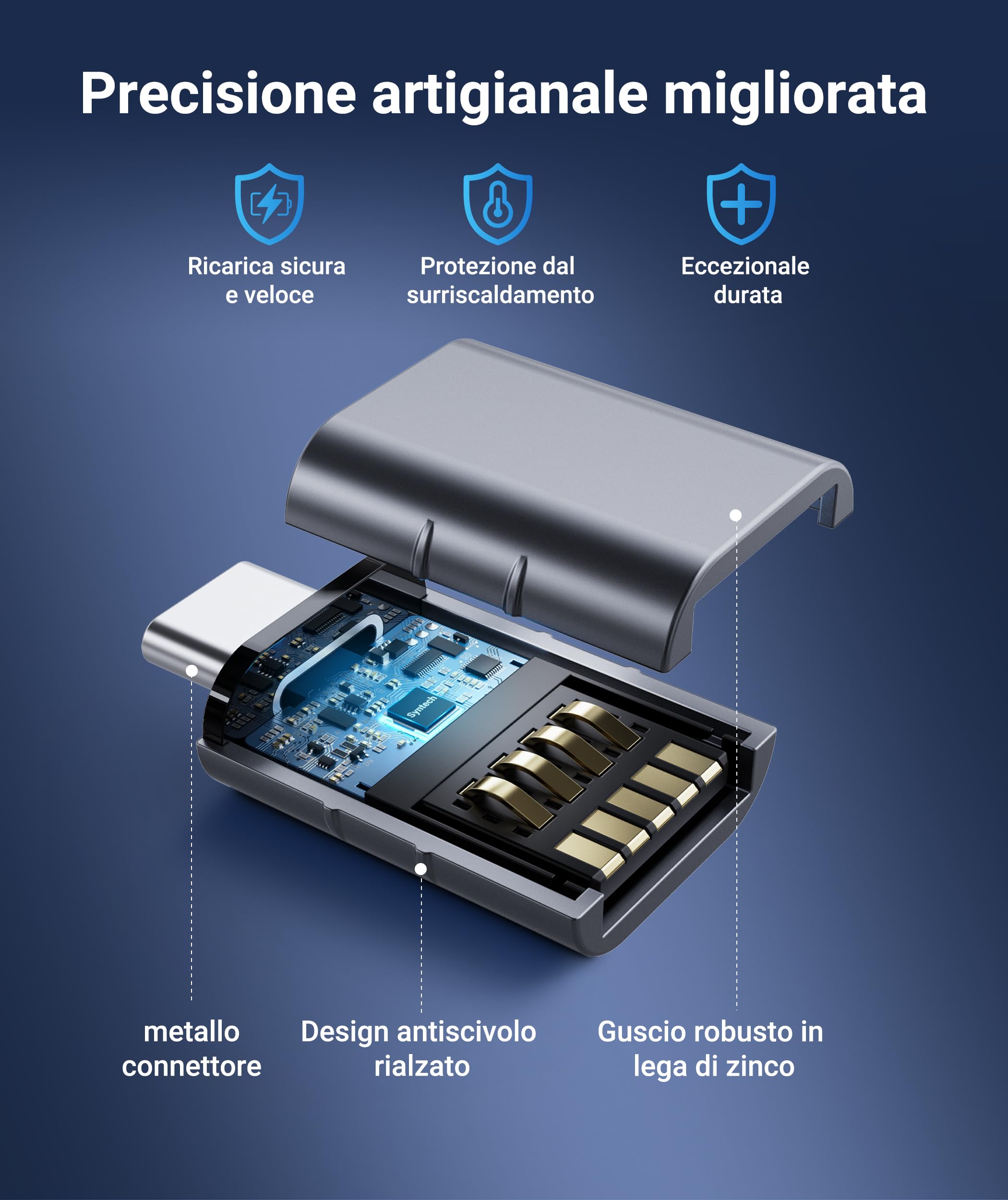 Syntech Adattatore USB C a USB 2 pezzi, Conversione da Thunderbolt 4/3 a Type C 3.1/3.0/2.0 per iPhone 17 16 15 Pro Max MacBook Pro/Air, Galaxy S, Google Pixel, Dell XPS