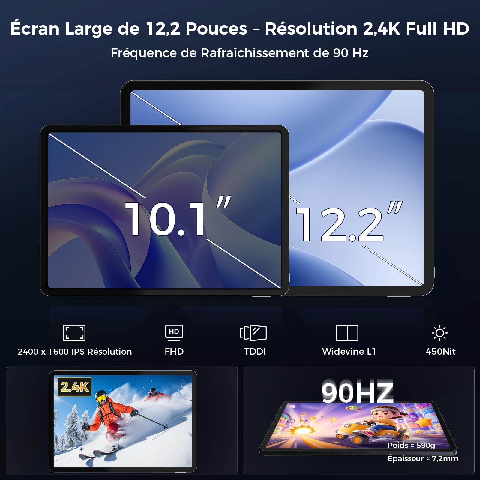 Tablette 12.2 Pouces Android 16 Tablette, 32Go RAM+256Go ROM, Octa-Core T7300, 2400 * 1600 IPS, 10000 mAh Tablette Tactile 5MP+16MP/Widevine L1/Gemini AI/Étanchéité IP54