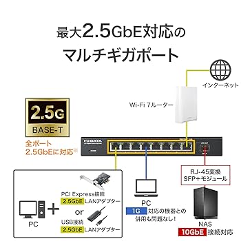 【シモノブ】JSTAタイプポーチ(インサート付) シモノブ】JSTAタイプポーチ(インサート付) ⭐︎様専用】JSTA