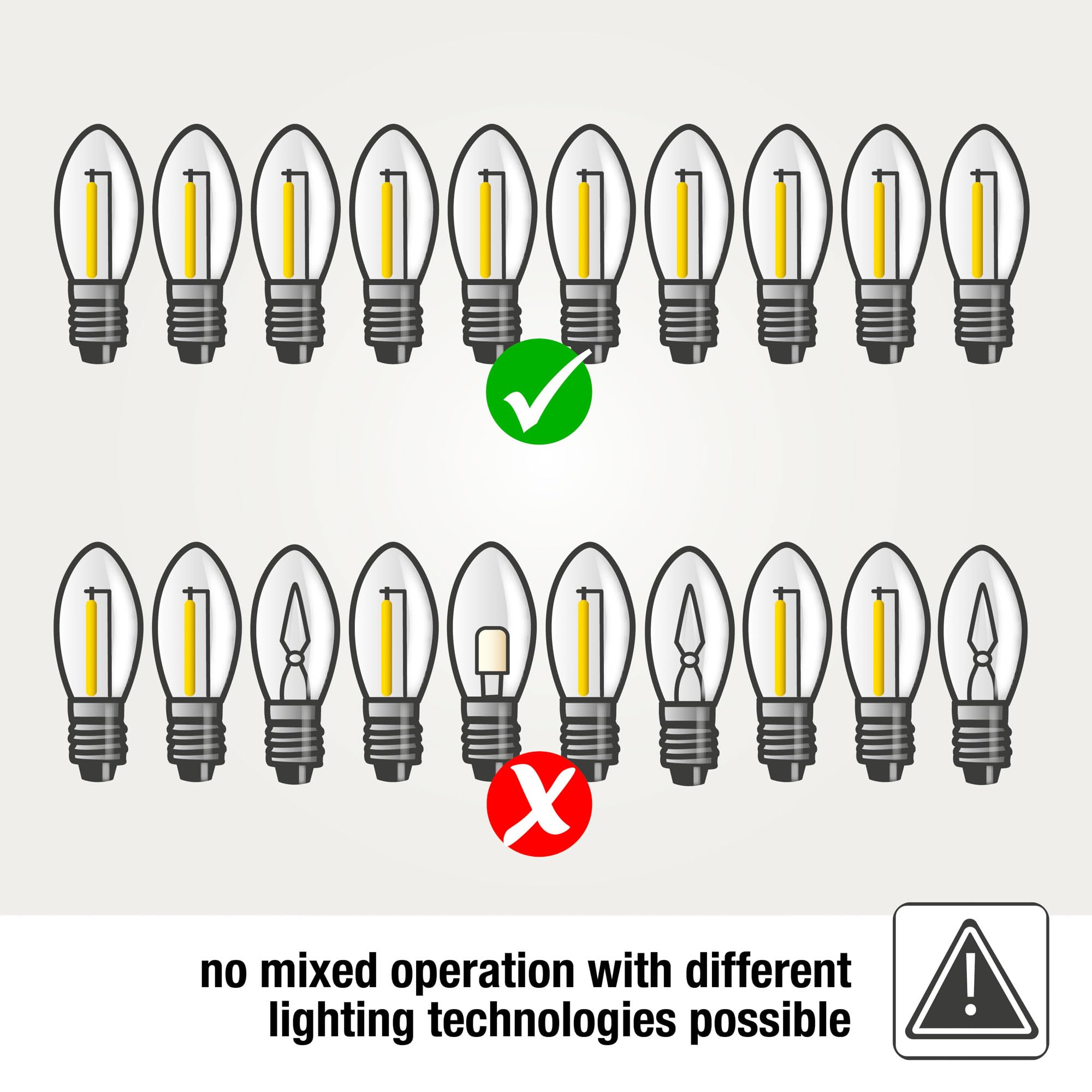 hellum Zapasowe świece LED filament 12 V 0,5 W do łańcuchów świetlnych i łuku świetlnego, 3 sztuki świec ryflowanych E10 (Ø 10 mm) pasują do 20 punktów świetlnych, 17 lumenów, zapasowe świece, łańcuch