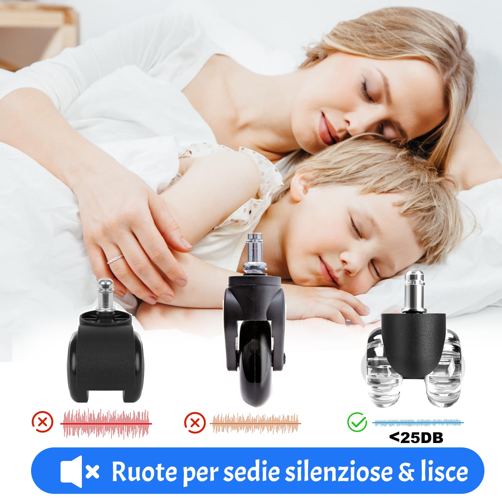 LUZOON Ruote Sedia Ufficio, 11X 22MM Set di 5 Rotelle Sedia Ufficio, Compatibili con Diversi Tipi di Pavimenti,Ruote per sedia Ufficio, Parquet (11 * 22mm)