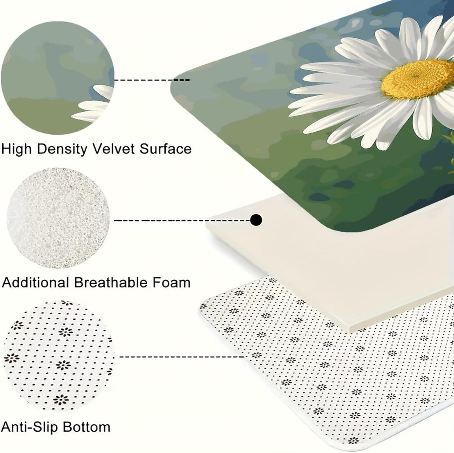 Daisy Flower Kitchen Mats with 2PCS Non-Slip Washable,Kitchen Rug Heavy Duty Durable, Floor Mats for Kitchen,Office,Sink,Laundry