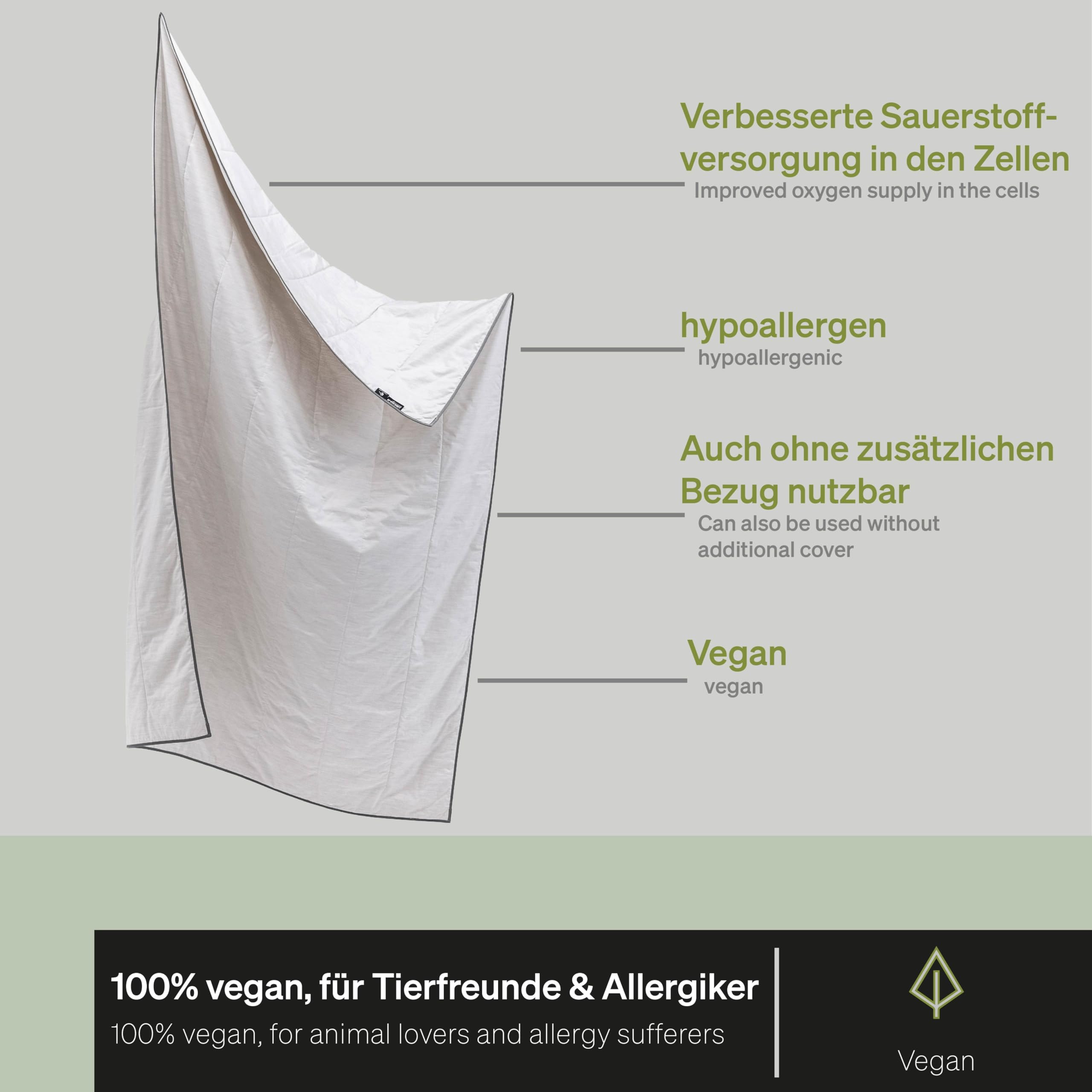 BLACKROLL® Recovery Blanket Summer (155 x 220 cm), wegańska kołdra letnia z efektem podczerwieni